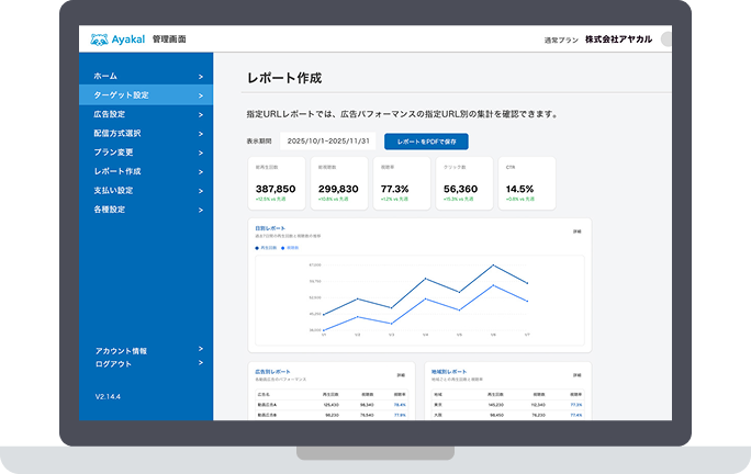 Ayakal管理画面 ターゲット設定
